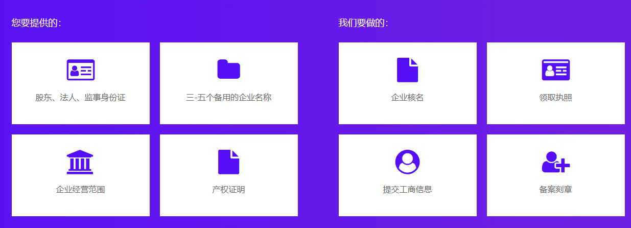 舟山公司注冊需要哪些資料?