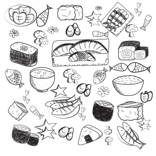 食品經(jīng)營安全許可證