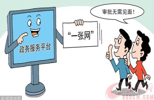 辦理資質