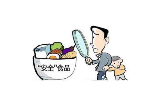 食品經營安全許可證