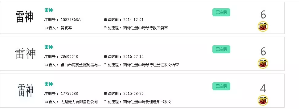 商標(biāo)注冊