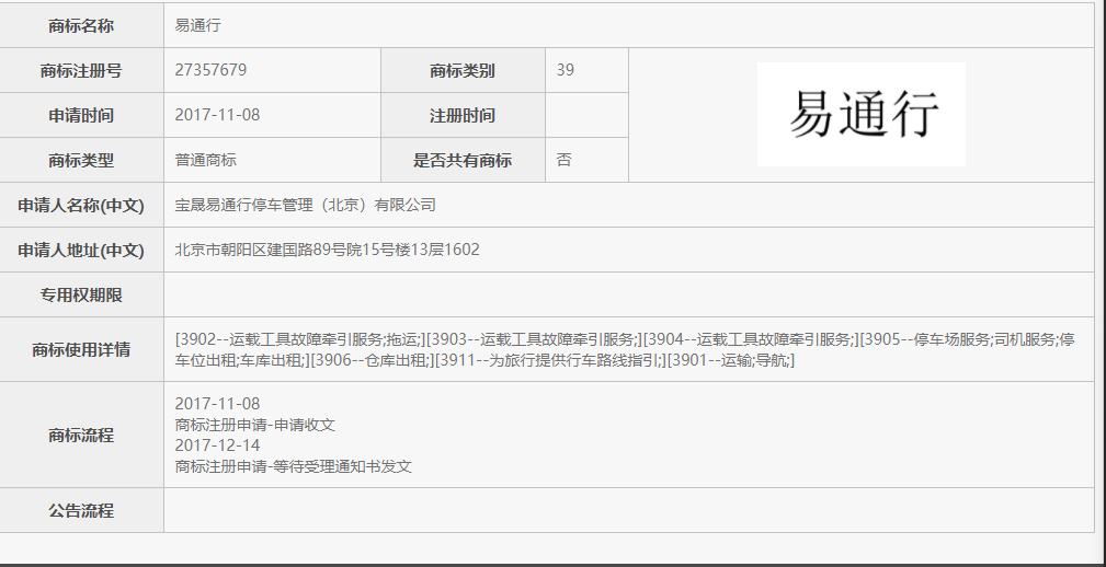 商標(biāo)注冊