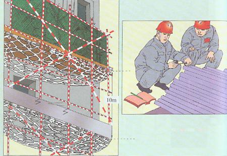 2020年建筑工程公司申辦資質(zhì)流程