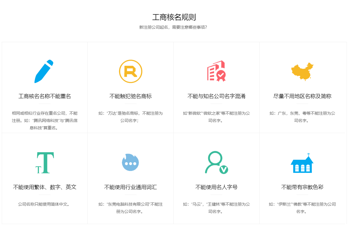 北京工商注冊(cè)核名規(guī)則圖