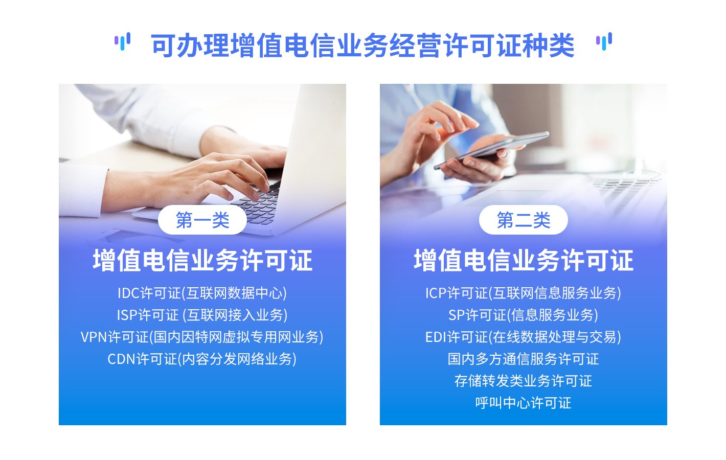 增值電信業(yè)務許可證介紹