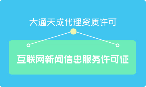 河南互聯(lián)網(wǎng)新聞信息服務(wù)許可證怎么辦理？